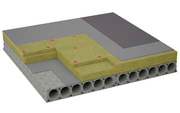 considerations of Bean flat roofing insulation